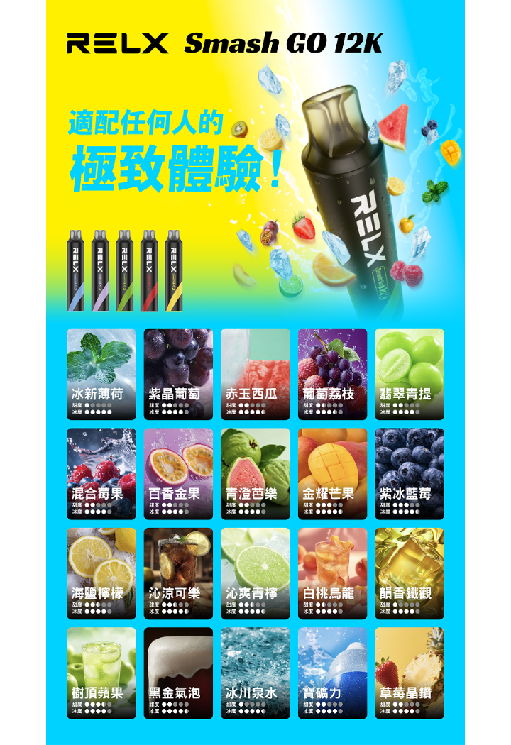 【解癮天花板】RELX Smash Go 12000 抽 500mAh 閃充不斷電、穩壓技術始終如一 5% 強勁擊喉感、一秒上頭極致滿足 15ml 爆爽大油量 台灣現貨:圖片 3
