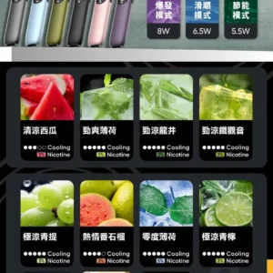 【買 5 盒送 RELX 主機】六代通用強效煙彈 地表最強福利組合！四/五/六代主機全方位適配 3%~5% 醇熟丁鹽交織出如絲綢般的擊喉體感 台灣現貨